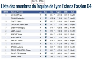 Archive Nationale IV Saison  2025 - 2026