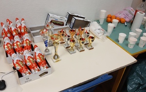 Blitz des Papillotes